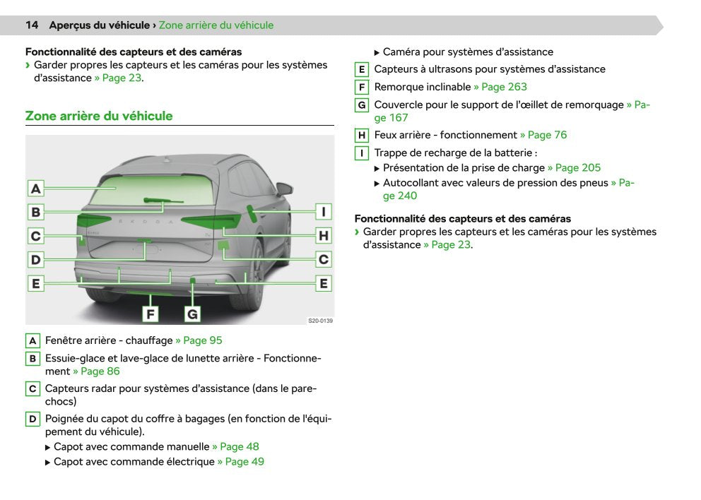 2020-2021 Skoda Enyaq iV Owner's Manual | French