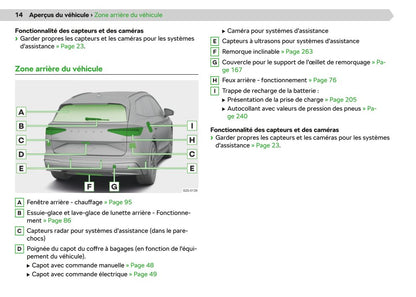 2020-2023 Skoda Enyaq iV Manuel du propriétaire | Français