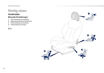 2016-2018 Peugeot 2008 Owner's Manual | German