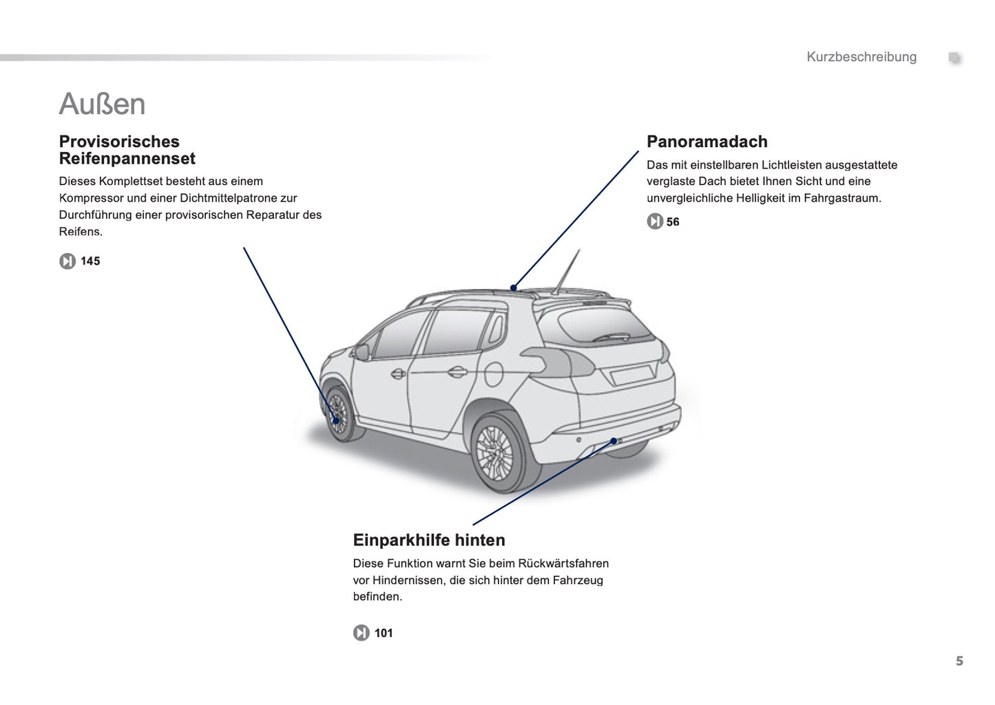 2016-2018 Peugeot 2008 Owner's Manual | German