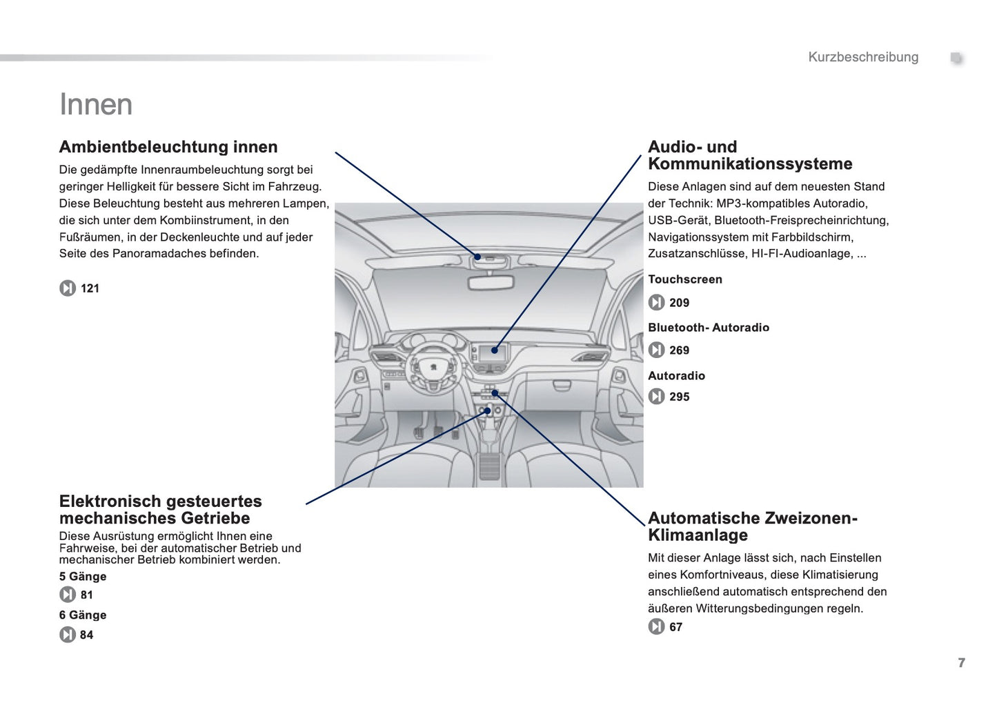 2016-2018 Peugeot 2008 Owner's Manual | German