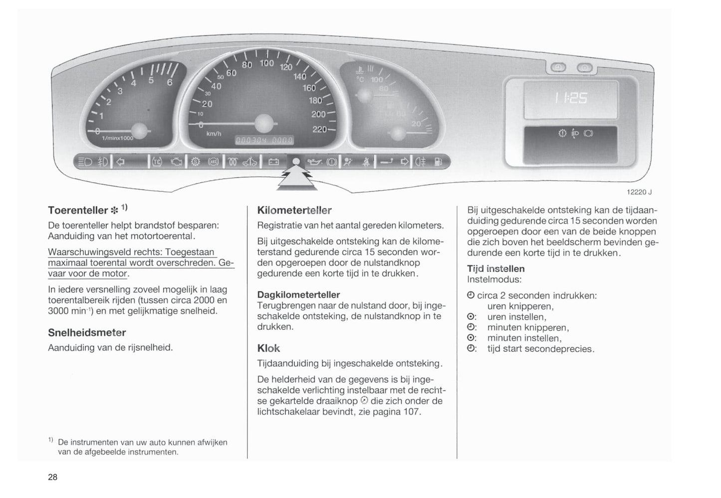 1999-2002 Opel Vectra Manuel du propriétaire | Néerlandais