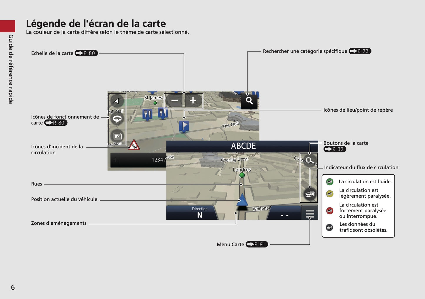 Honda Civic Navi Guide d'utilisation 2017 - 2020