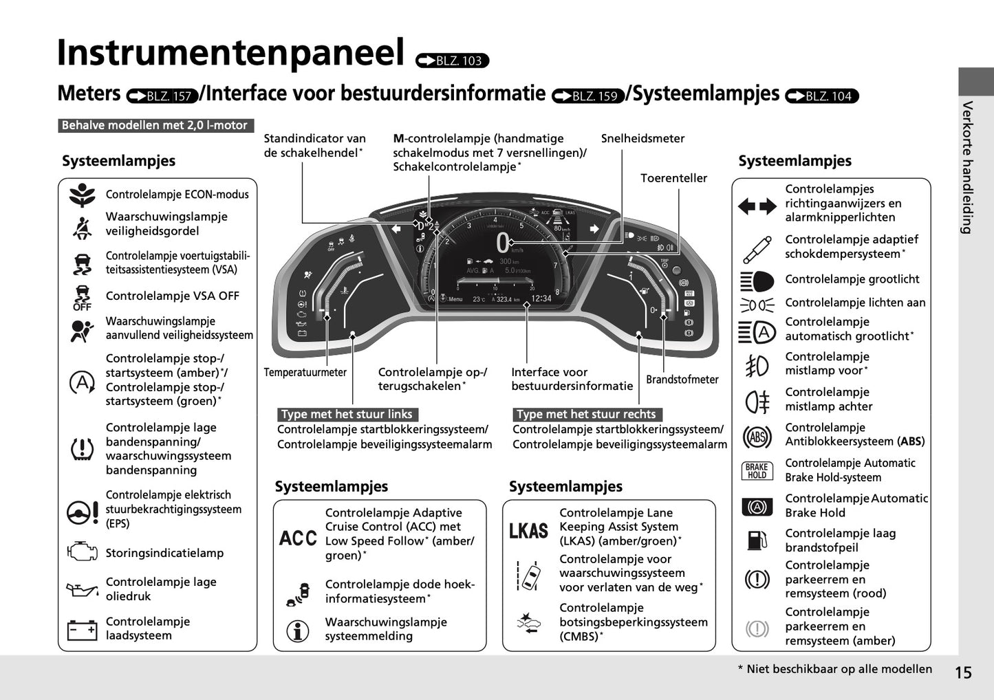 Honda Civic Type-R Infotainment Handleiding