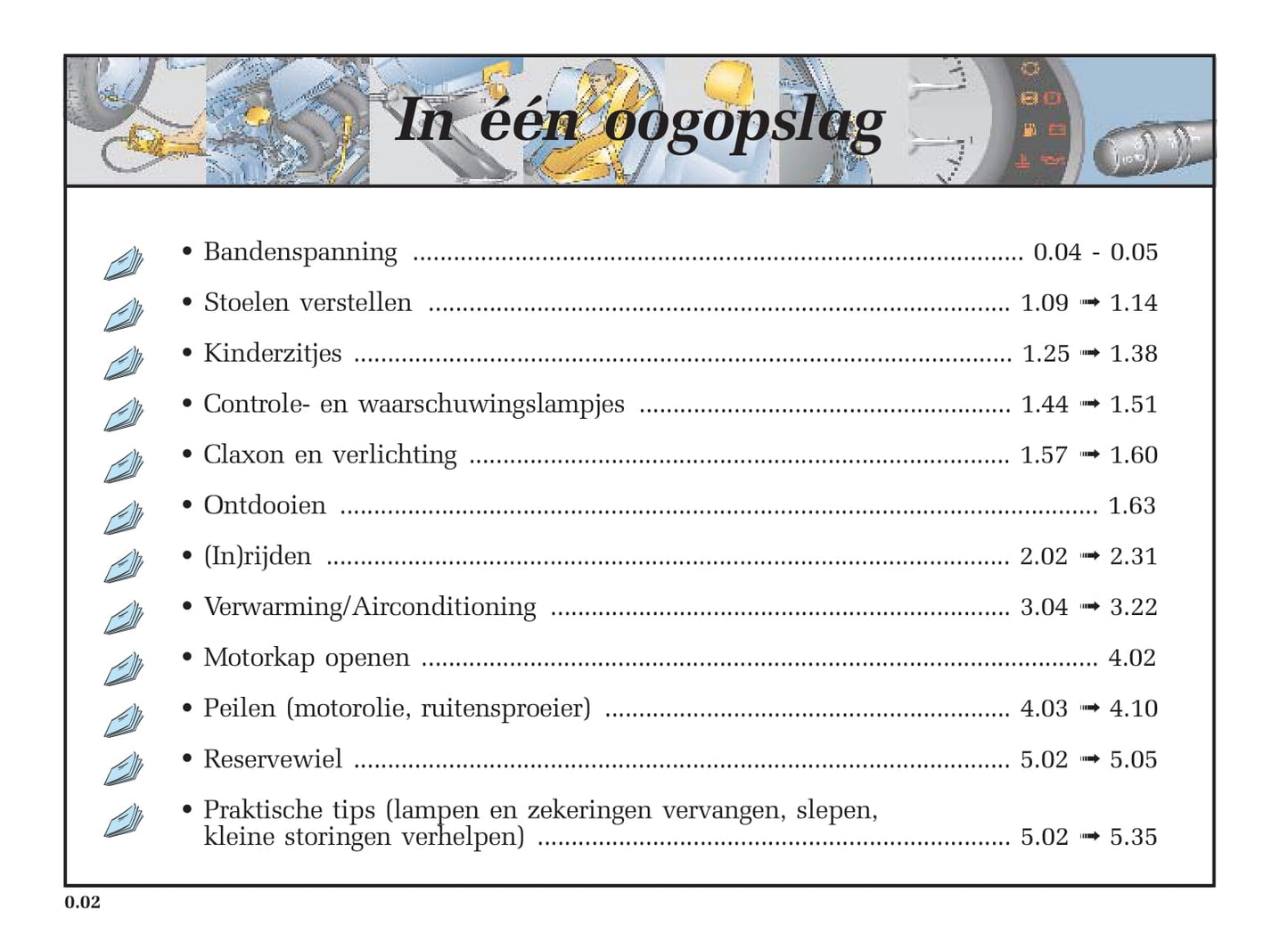 2004-2009 Renault Clio Manuel du propriétaire | Néerlandais