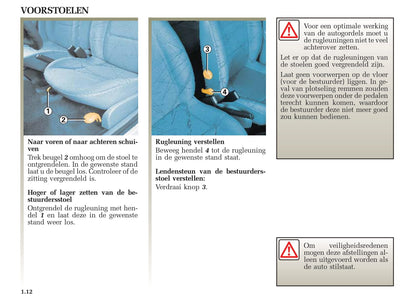 2005-2006 Renault Clio Gebruikershandleiding | Nederlands