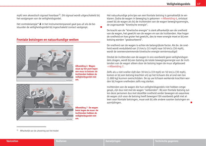 2014-2015 Seat Ibiza Owner's Manual | Dutch