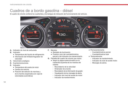 2010-2017 Citroën C5 Manuel du propriétaire | Espagnol