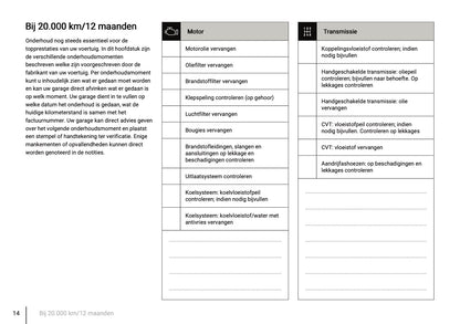 Onderhoudsboekje voor Honda Jazz 2014 - 2021