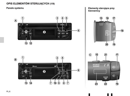 Renault Radio Connect R & GO Instrukcja Obsługi