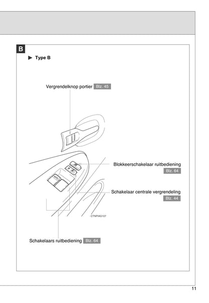 2009-2010 Toyota Corolla Owner's Manual | Dutch