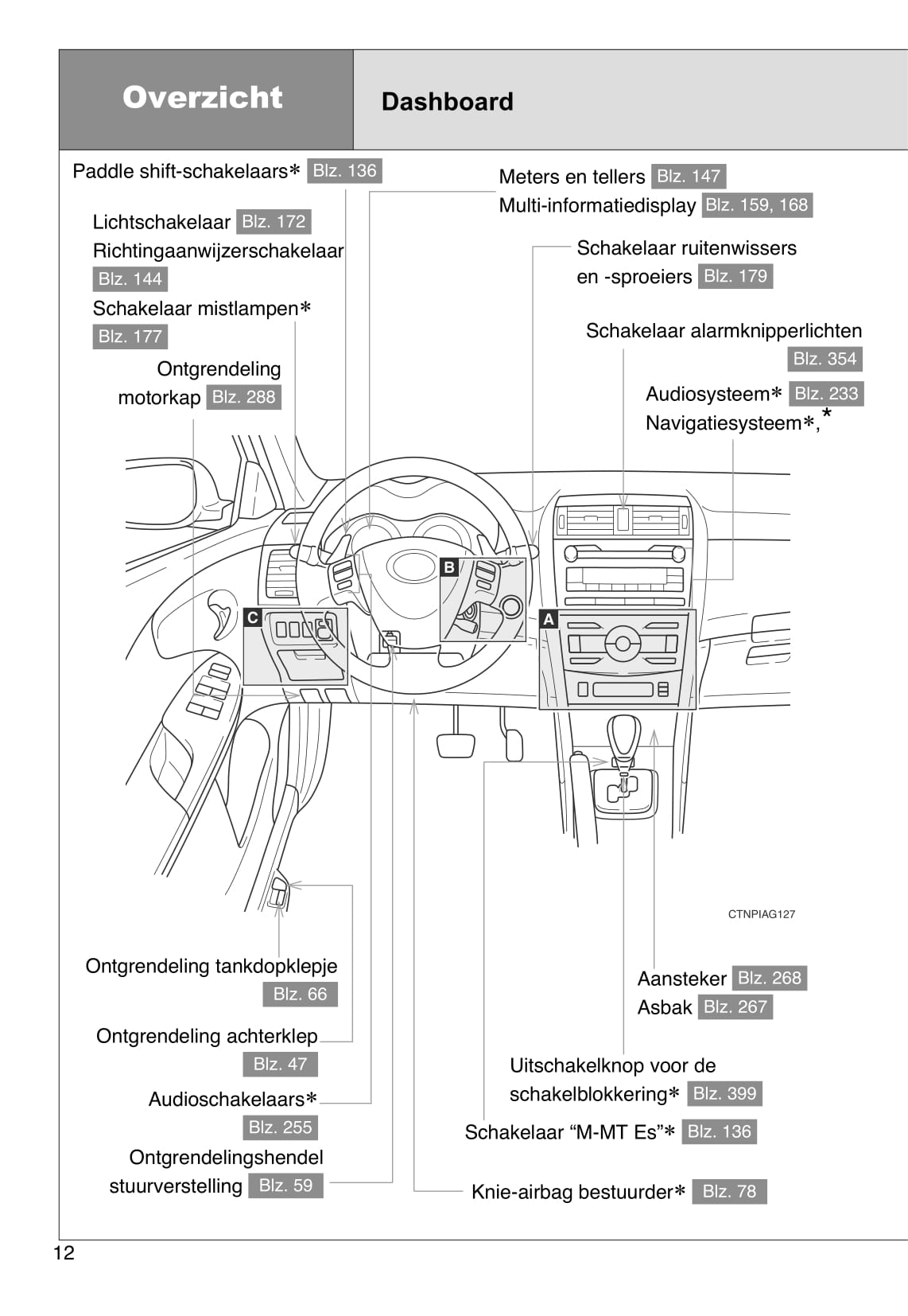 2009-2010 Toyota Corolla Owner's Manual | Dutch