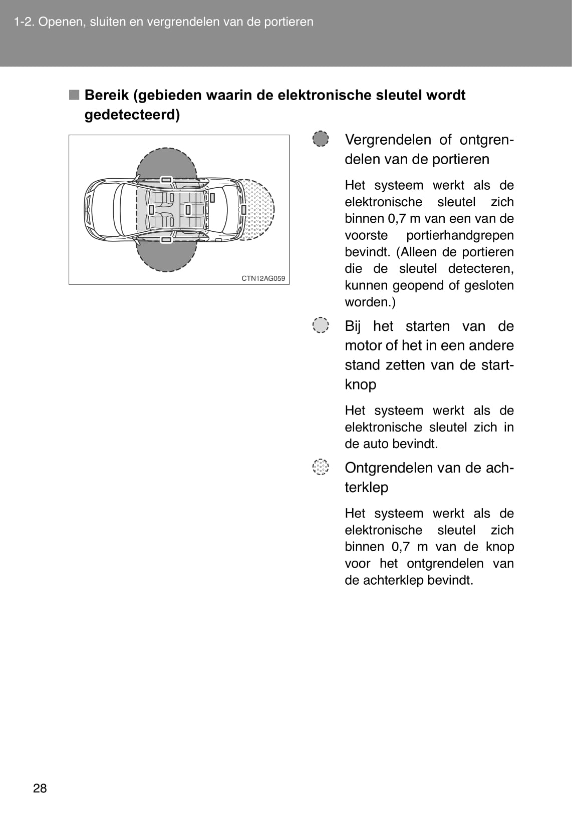 2009-2010 Toyota Corolla Gebruikershandleiding | Nederlands