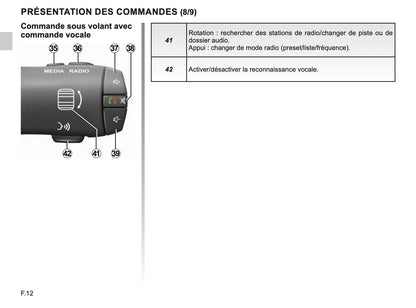 Renault R-link Guide d'utilisation