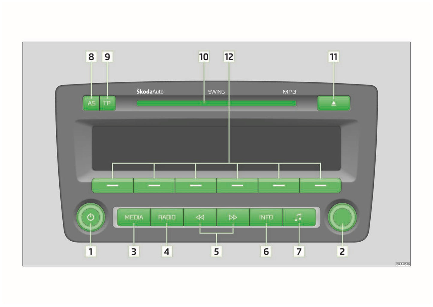 Skoda Swing Musiksystem Bedienungsanleitung 2012