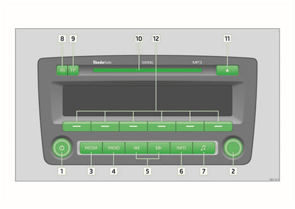 Skoda Swing Musiksystem Bedienungsanleitung 2012