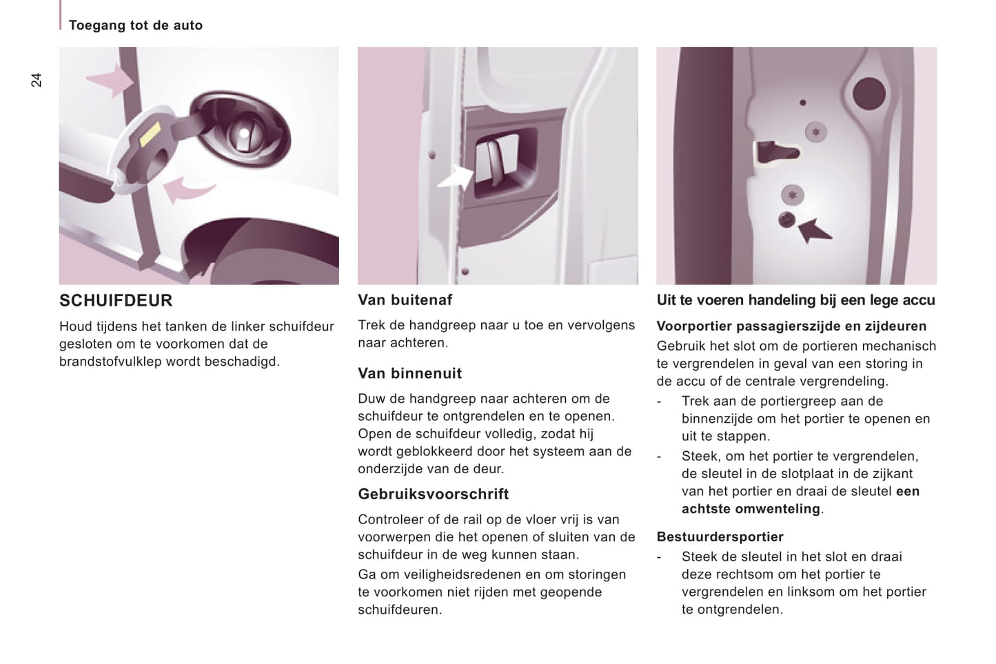 2011-2012 Peugeot Expert Gebruikershandleiding | Nederlands