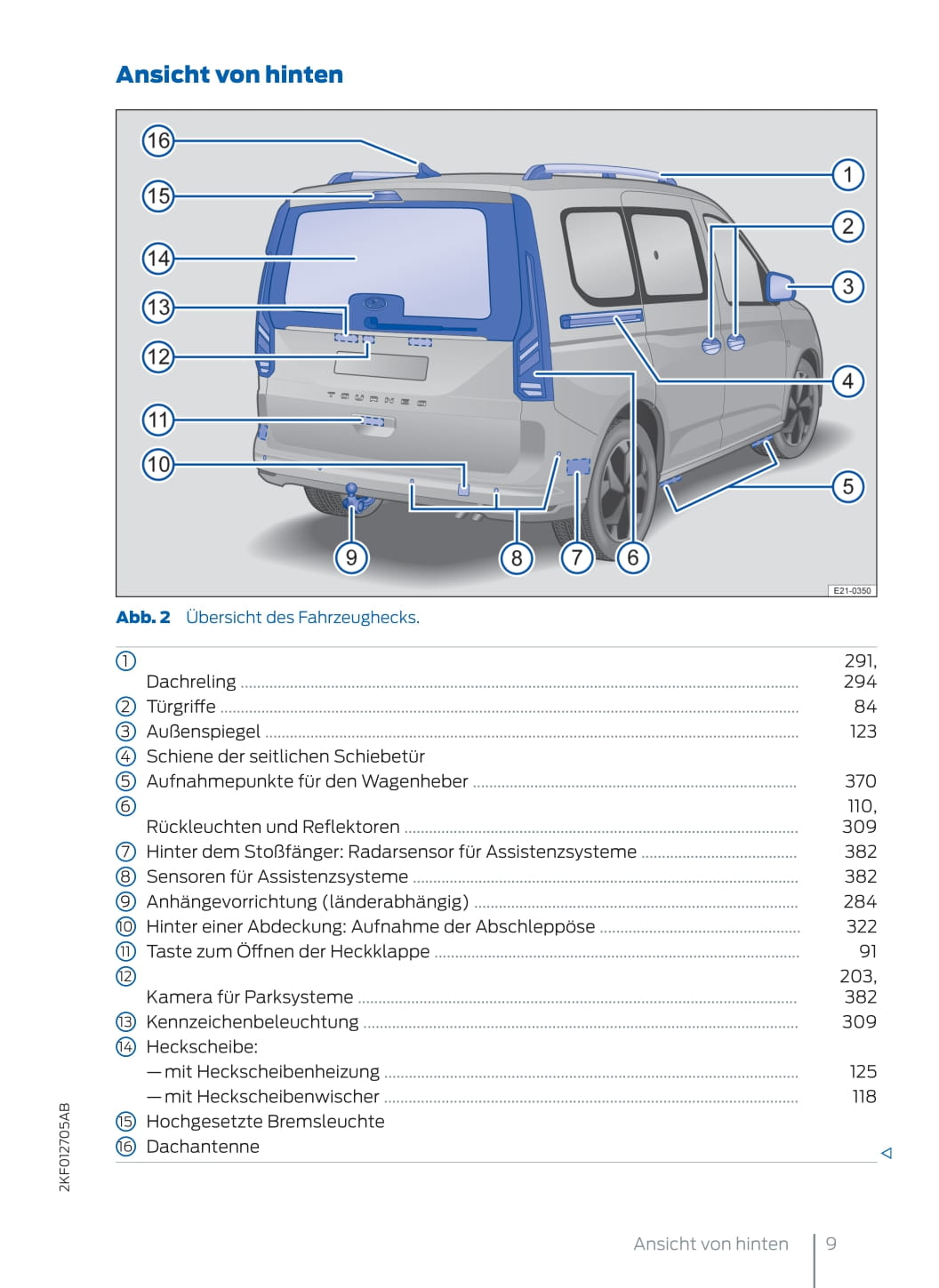 2022 Ford Tourneo Connect Owner's Manual | German