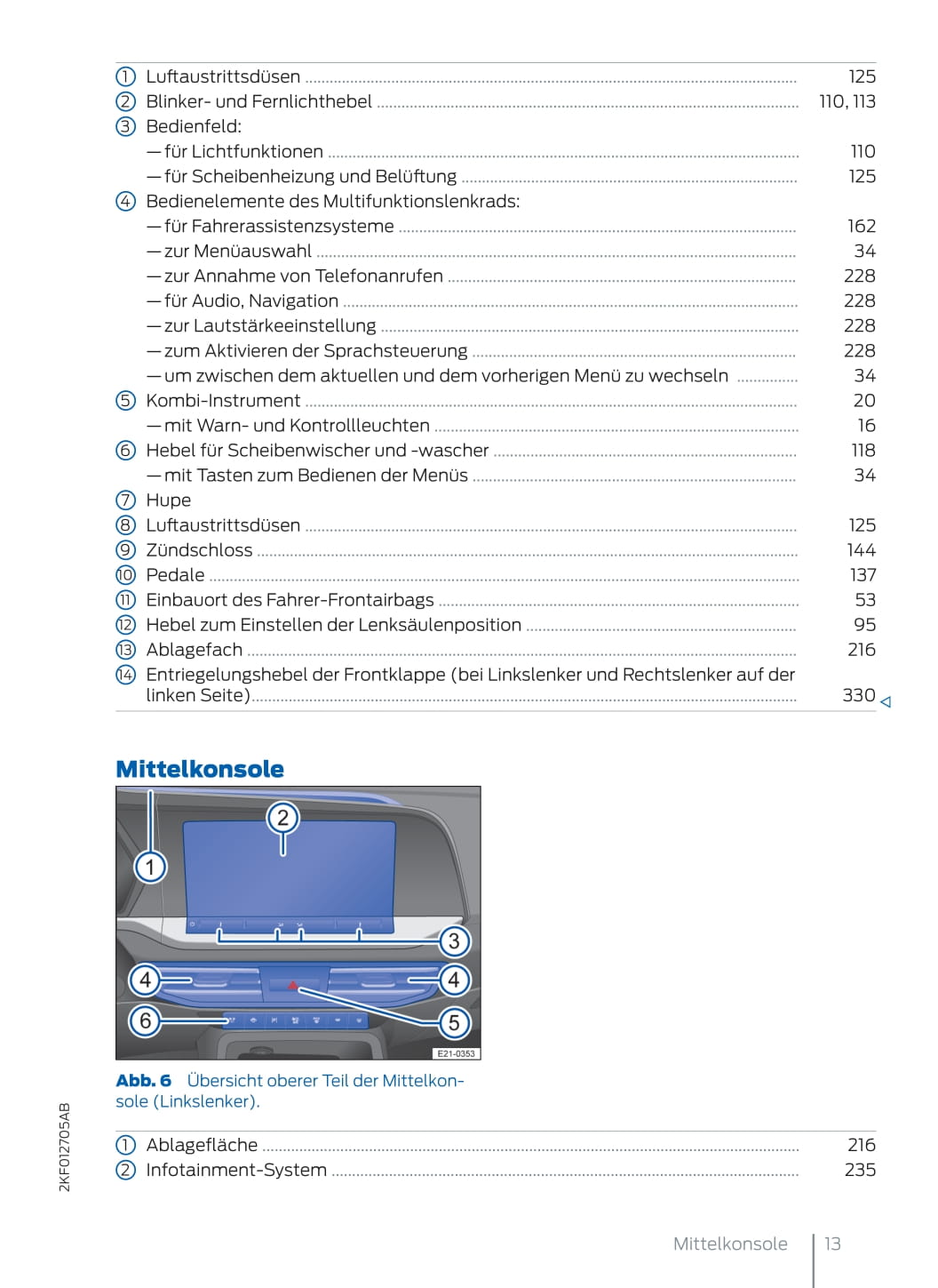 2022 Ford Tourneo Connect Owner's Manual | German