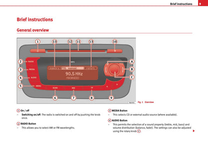 Seat Radio Car Stereo Mp3 Owners Manual