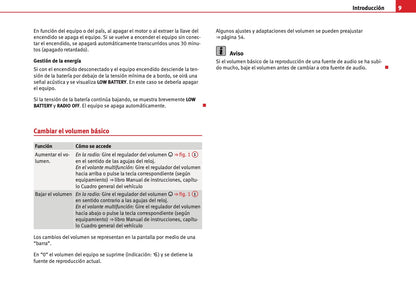 Seat Sound System 2.0 Manual de Instrucciones 2010 - 2015