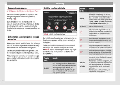 Seat Media System Plus Navi System Plus Handleiding 2016