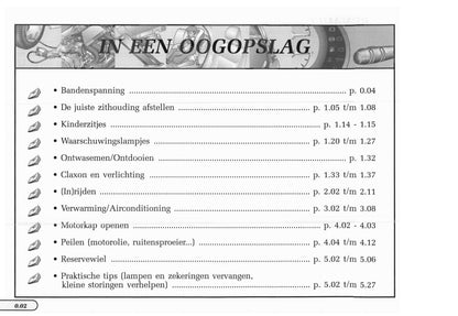 1998-1999 Renault Mégane Coupé Gebruikershandleiding | Nederlands