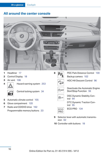2013 BMW X1 Gebruikershandleiding | Engels