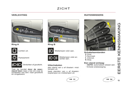 2011-2012 Citroën C6 Owner's Manual | Dutch
