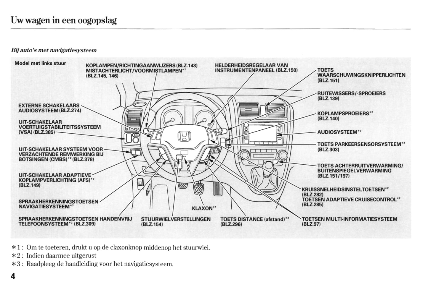 2010-2011 Honda CR-V Gebruikershandleiding | Nederlands