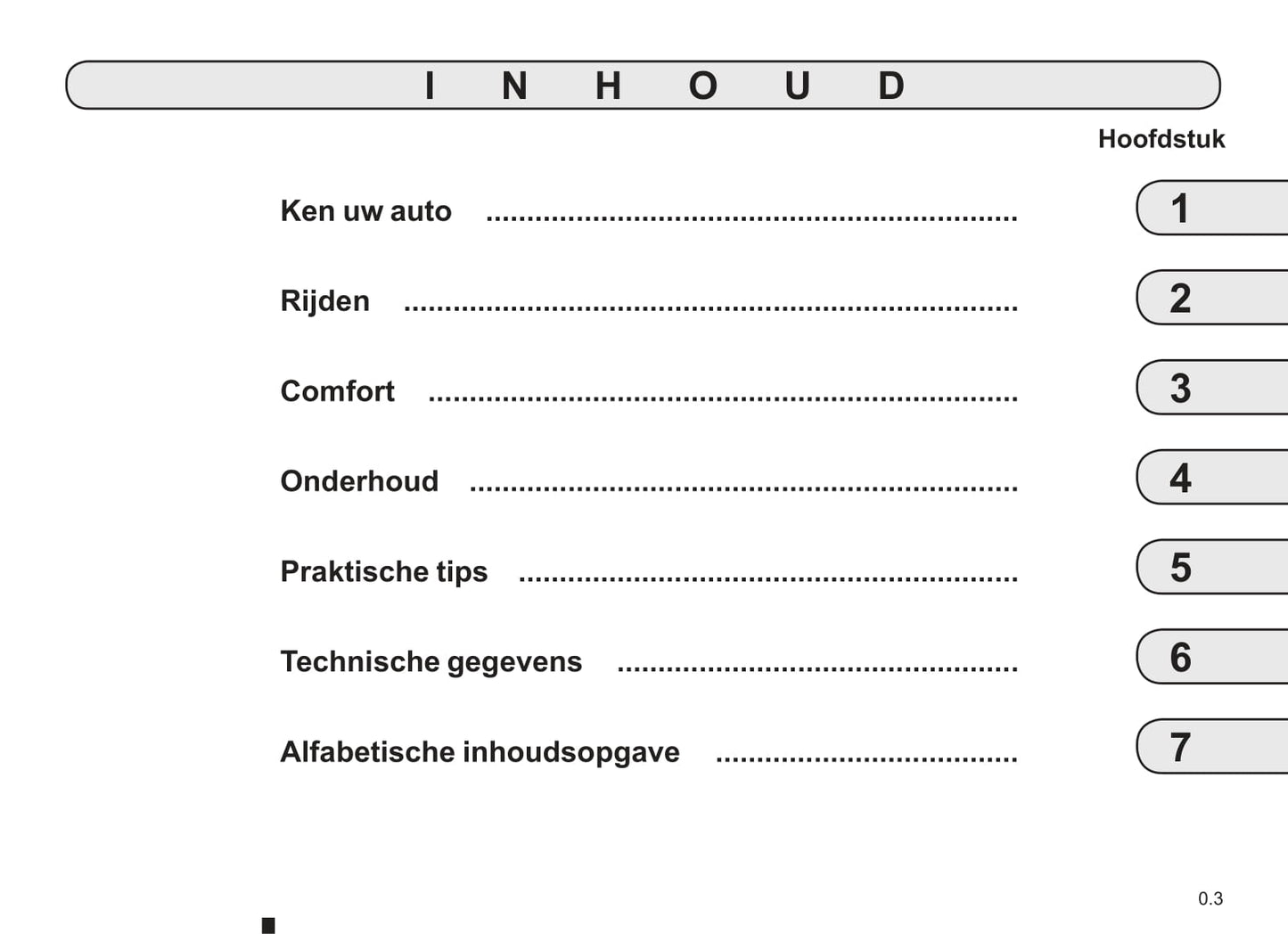 2003-2004 Renault Kangoo Gebruikershandleiding | Nederlands