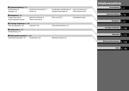 Honda Civic Navi Bedienungsanleitung 2017 - 2022