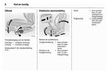 2010-2012 Saab 9-5 Gebruikershandleiding | Nederlands