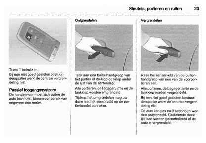 2010-2012 Saab 9-5 Gebruikershandleiding | Nederlands