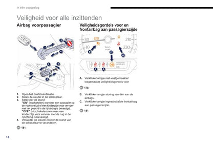 2013-2014 Peugeot 508 RXH Gebruikershandleiding | Nederlands