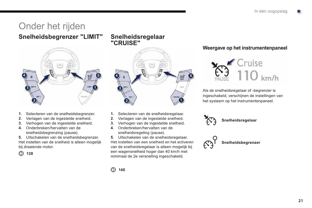 2013-2014 Peugeot 508 RXH Gebruikershandleiding | Nederlands