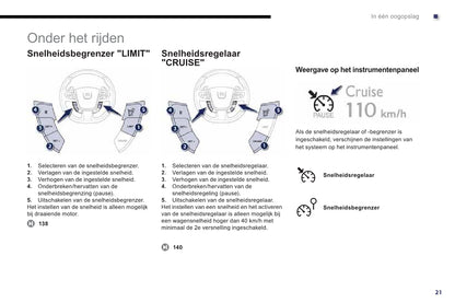 2013-2014 Peugeot 508 RXH Gebruikershandleiding | Nederlands