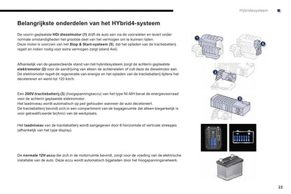 2013-2014 Peugeot 508 RXH Gebruikershandleiding | Nederlands