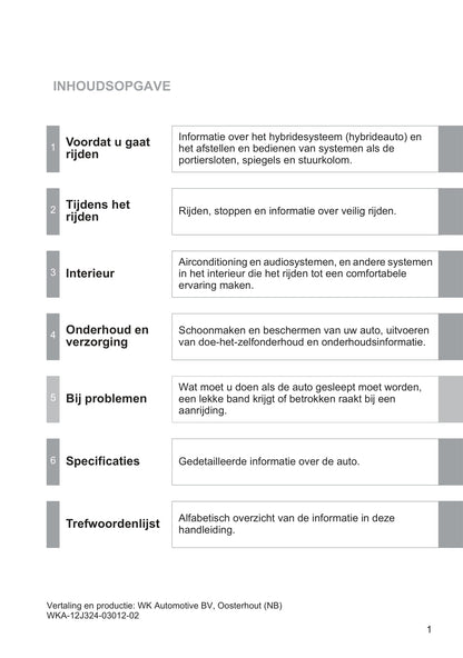 2013-2014 Toyota Yaris/Yaris Hybrid Gebruikershandleiding | Nederlands