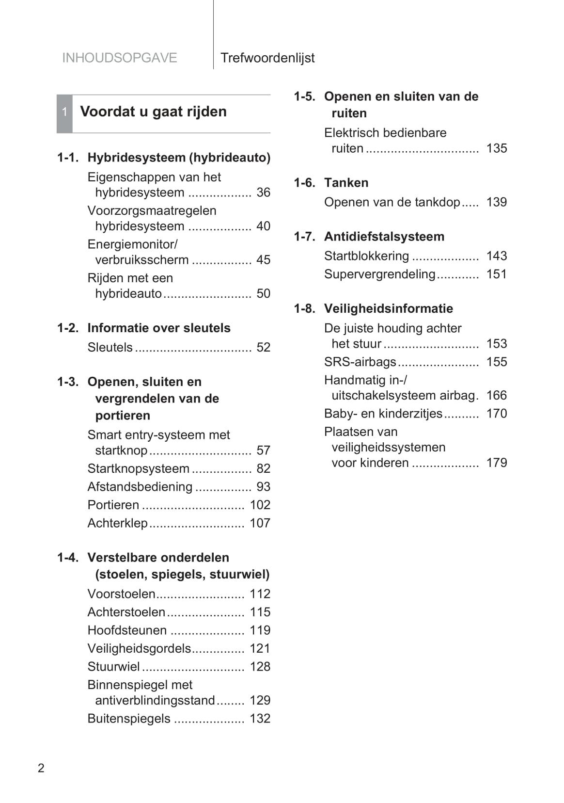 2013-2014 Toyota Yaris/Yaris Hybrid Gebruikershandleiding | Nederlands