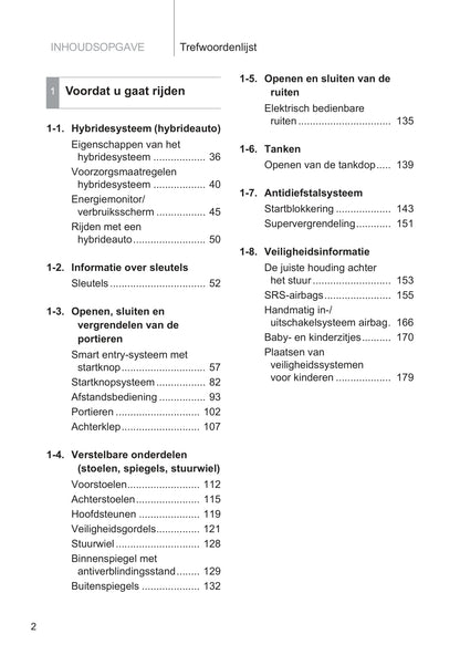 2013-2014 Toyota Yaris/Yaris Hybrid Gebruikershandleiding | Nederlands