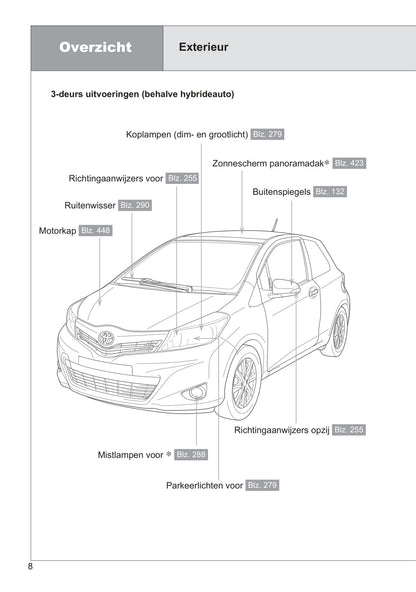 2013-2014 Toyota Yaris/Yaris Hybrid Gebruikershandleiding | Nederlands