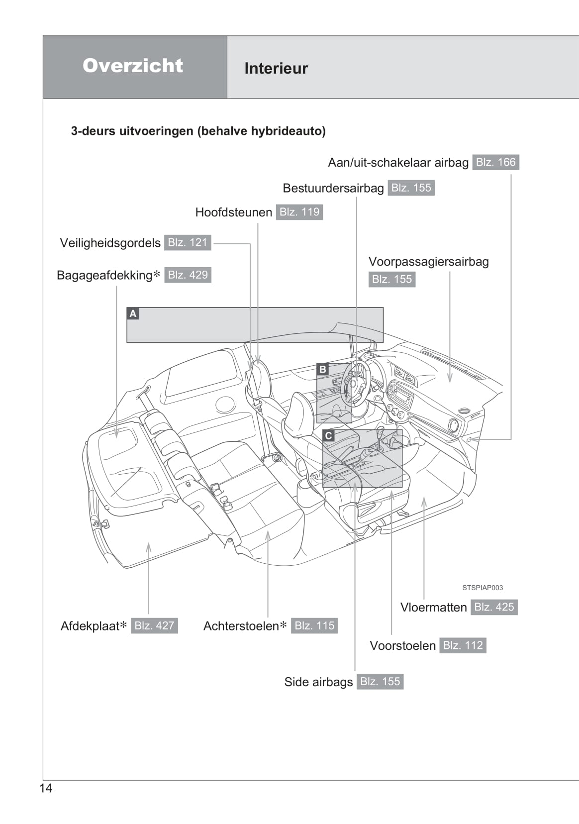 2011-2014 Toyota Yaris Manuel du propriétaire | Néerlandais