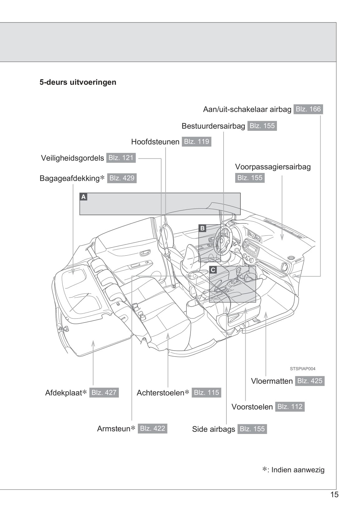 2011-2014 Toyota Yaris Manuel du propriétaire | Néerlandais