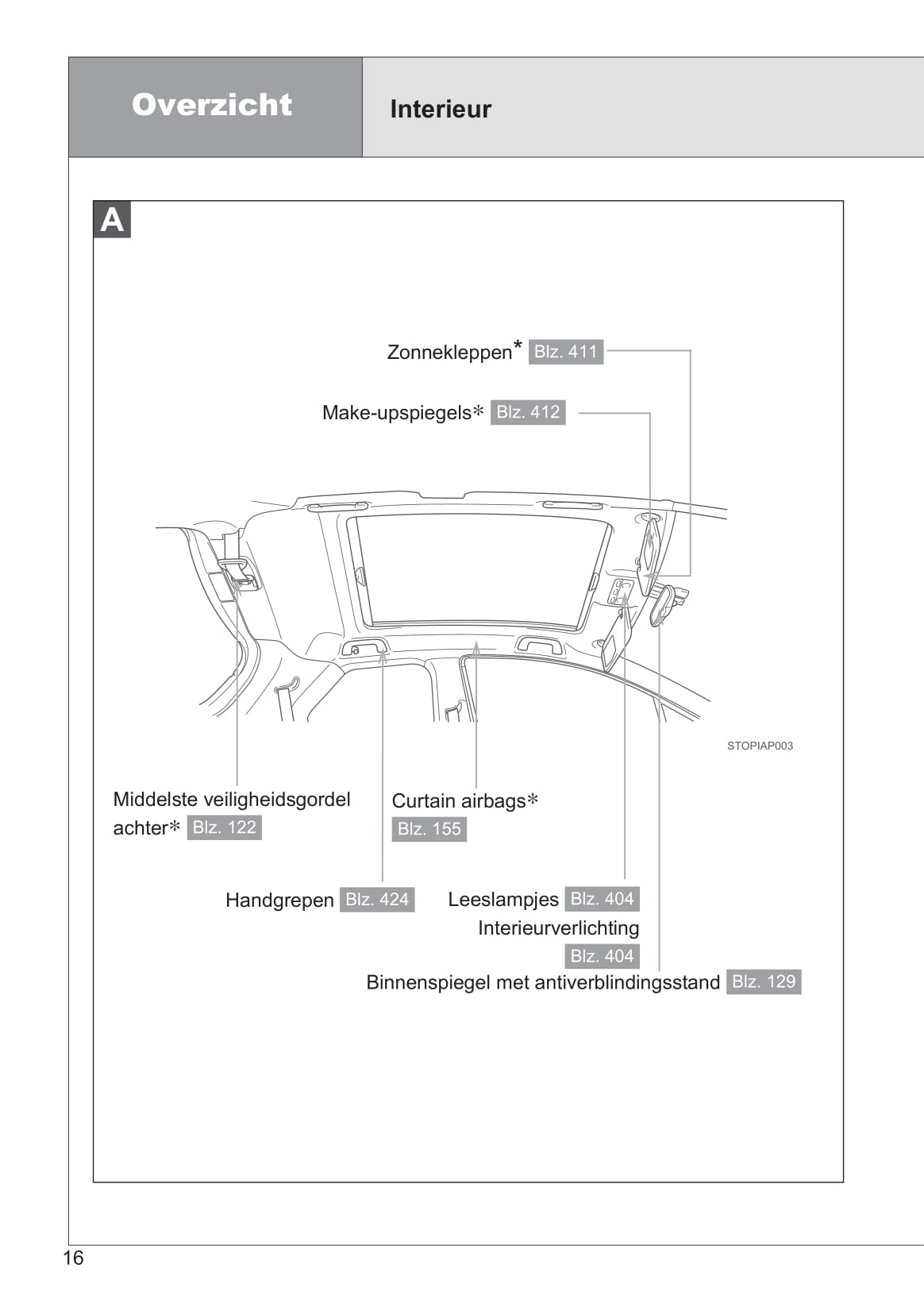 2013-2014 Toyota Yaris/Yaris Hybrid Gebruikershandleiding | Nederlands