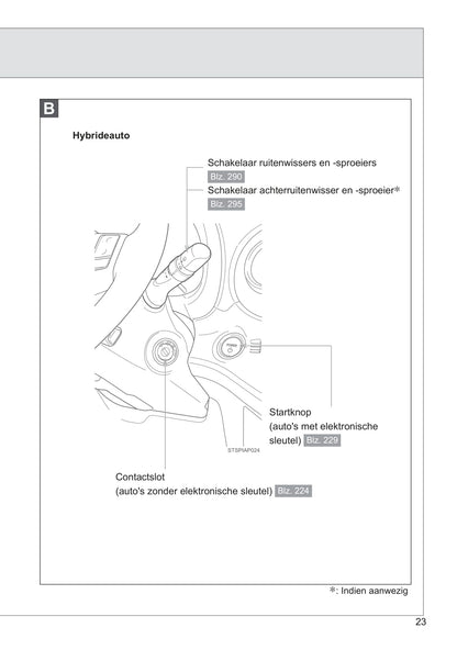 2013-2014 Toyota Yaris/Yaris Hybrid Gebruikershandleiding | Nederlands