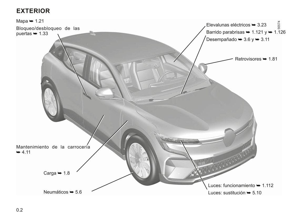 2022-2023 Renault Mégane Gebruikershandleiding | Spaans