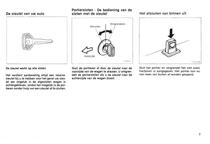 1985-1986 Toyota Starlet Owner's Manual | Dutch