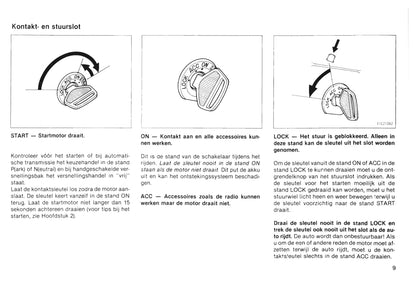 1985-1986 Toyota Starlet Gebruikershandleiding | Nederlands