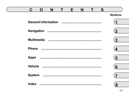 Renault R-Link 2 Infotainment Manual | English